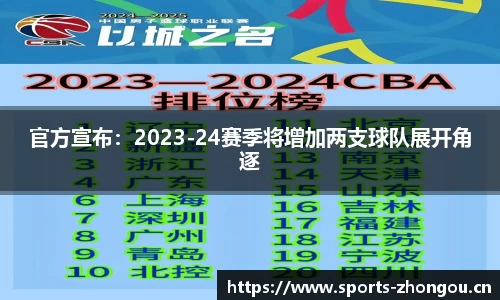 官方宣布：2023-24赛季将增加两支球队展开角逐